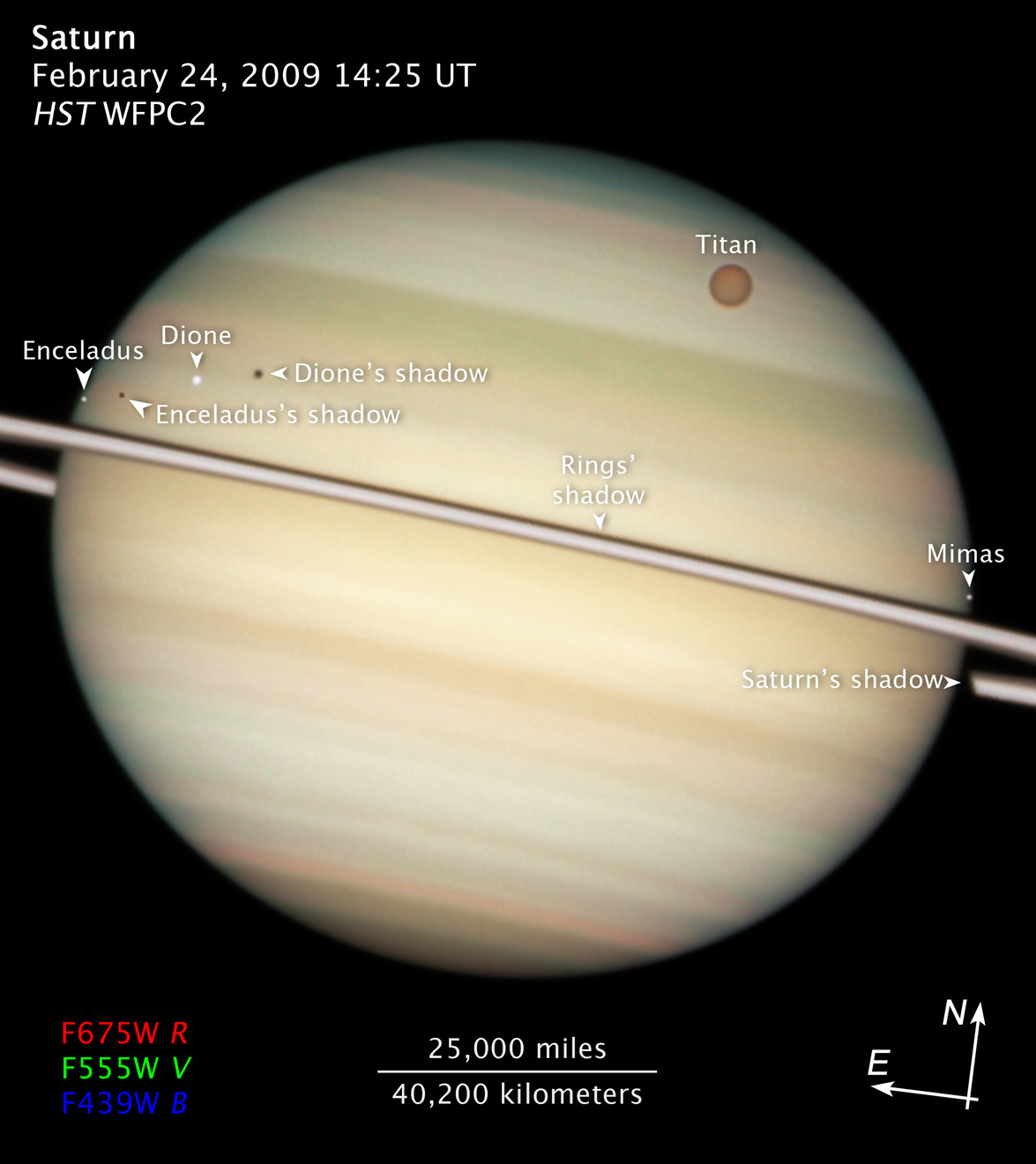 Closeup of Quadruple Saturn Moon Transit