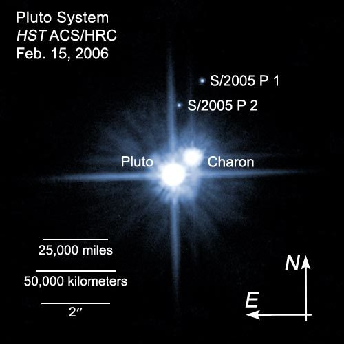 The Pluto System on Feb. 15, 2006 (Annotated)
