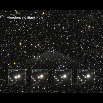 Multiple observations showing the brightening of a star over time.