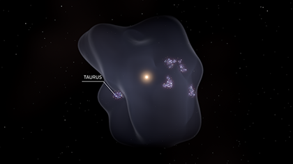 Local Bubble Star-Forming Animation