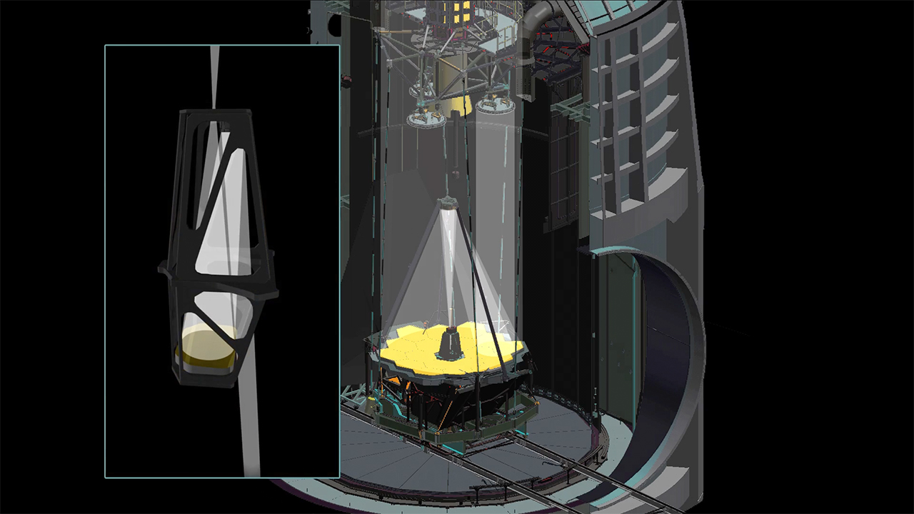 b Telescope Deployment Sequence b