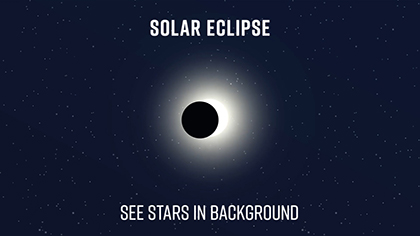 Text labels, "Solar Eclipse" and "See Stars in the Background" with the Sun being eclipsed by the Moon