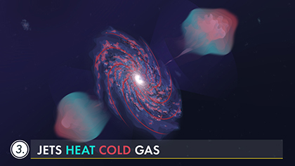 Illustration of a spiral galaxy with pink and blue jets shooting out in opposite directions from the galaxy's center