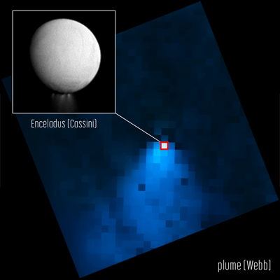 Webb Maps Surprisingly Large Plume Jetting From Saturn’s Moon Enceladus