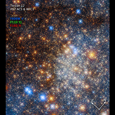 Image titled "Terzan 12 HST ACS & WFC3" with compass arrows, and color key. The image shows a compact beehive-like structure  of hundreds of thousands of stars crowded together. Because of scattering by interstellar dust, stars on the left side of the image appear redder. Stars toward the right side of the image are bluish-white. The image is sprinkled with bright blue foreground stars. There's also a smattering of bright red giant stars across the image. At left, near the top of the image is a color key showing the ACS/WFC and WFC3 UVIS/IR instrument filters used to create the image. The assigned colors are blue: F606W; green: F110W; and red: F160W. At lower right are compass arrows indicating the orientation of the image on the sky. The east arrow points toward 10 o'clock; the north arrow points towards 2 o'clock.