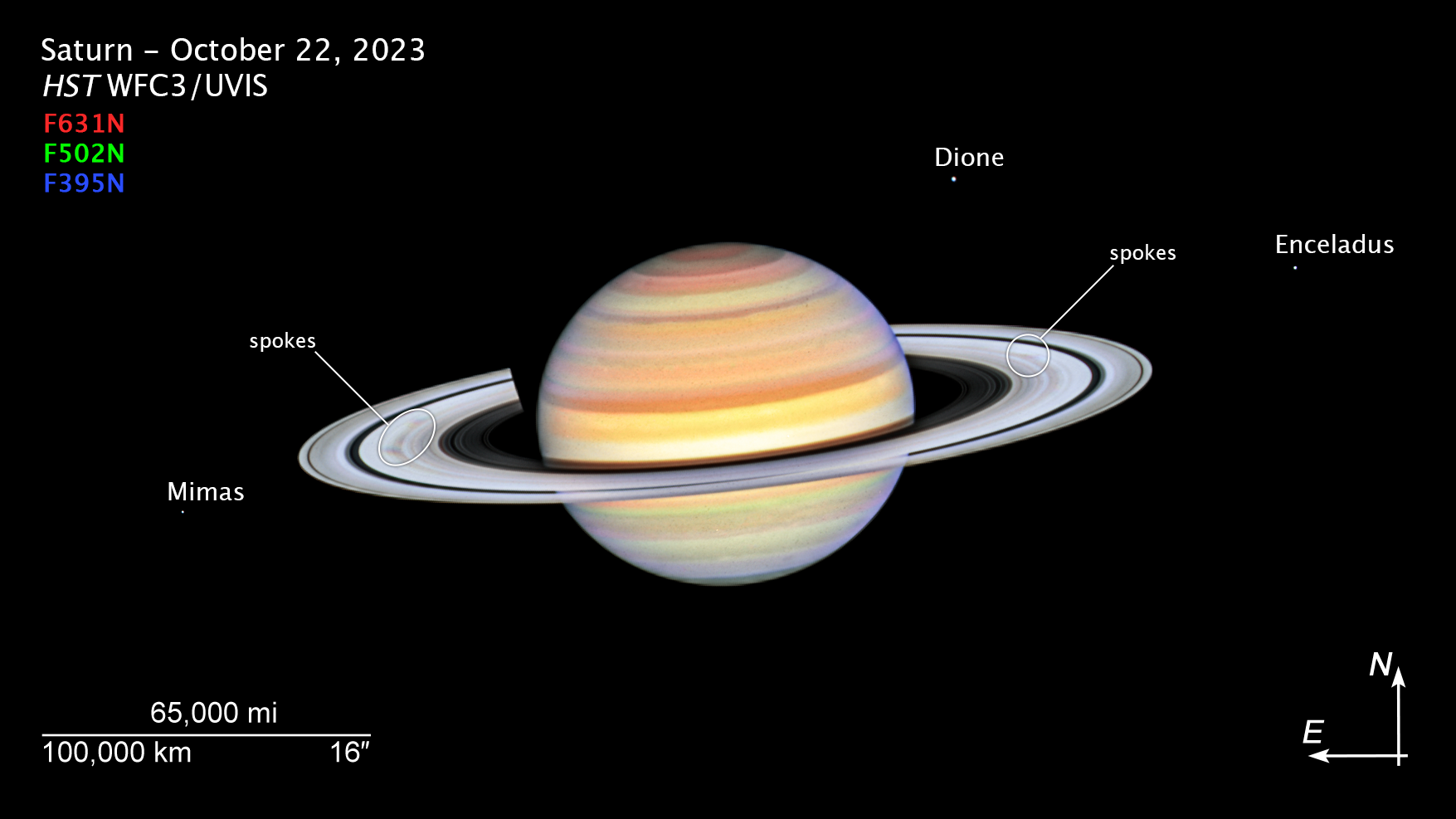 Saturne En Carr Signification BQSHA