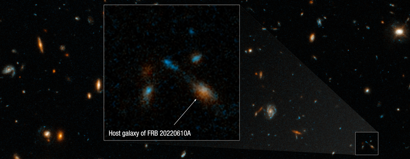 This image from the Hubble Space Telescope shows a field of blue, red, orange, yellow and white distant galaxies against the black backdrop of space. At image center, a white inset box labeled “Host galaxy of FRB 20220610A” zooms in on a tight group of several galaxies of various elliptical shapes (to the far right). The white arrow inside the inset box points to the host galaxy of the exceptionally powerful fast radio burst 20220610A detected inside this galaxy group.