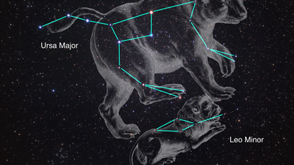 Telescope image including distant stars and the dark, dusty arm of a galaxy are overlaid with semi-transparent graphics representing the constellations Ursa Major, as a bear, on the top and center and Leo Minor, as a lion on the bottom right. Thin blue lines connect the actual stars of the constellations.