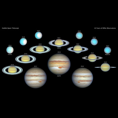 A montage of Hubble views of our solar system's four giant outer planets: Jupiter, Saturn, Uranus, and Neptune taken from 2014 to 2024 by the OPAL (Outer Planet Atmospheres Legacy) program. Upper-left toward center: The hazy white polar cap on the three teal-colored Uranus images appears more face-on as the planet approaches northern summer. Center-right to far-center right: Three images of the blue planet Neptune show the coming and going of clouds as the Sun's radiation level changes. Seven views of yellow-brown Saturn stretch across the mosaic center in a triangle, show the tilt of the ring plane relative to the view from Earth, from left to right from an oblique angle to nearly edge-on, with colorful changes to bands of clouds in the turbulent atmosphere. Bottom center: Three Jupiter images spanning nearly a decade form a triangle. Notable changes are seen in Jupiter's colorful white and brown striped cloud structure. The Great Red Spot, seen at southern latitudes, is prominent in each photo.