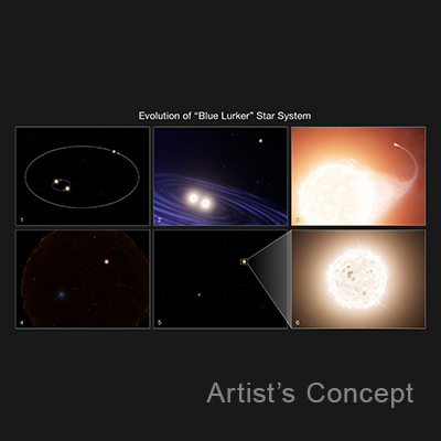 NASA's Hubble Tracks Down a 'Blue Lurker' Among Stars