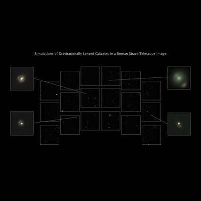 Graphic shows a simulated Roman Space Telescope image with four pullouts to show examples of gravitationally lensed galaxies.