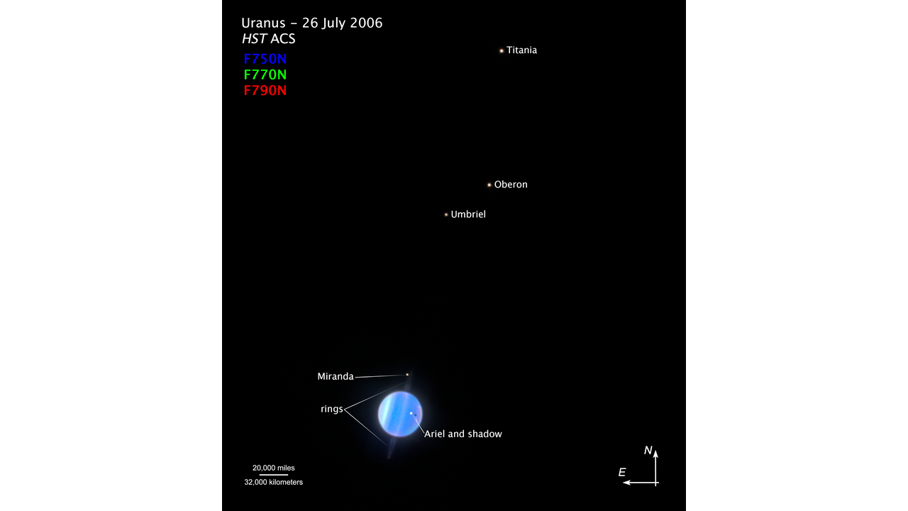 Uranus and Moons Compass Image