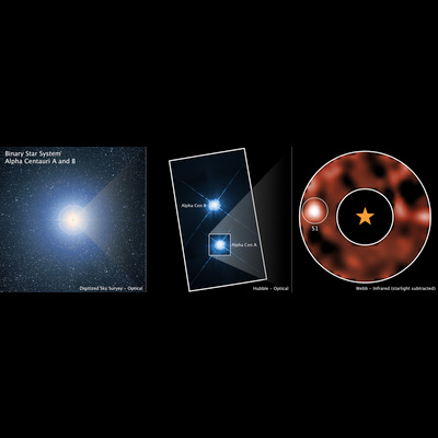  Alpha Centauri 3 Panel (DSS, Hubble, Webb)