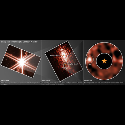   Alpha Centauri 3 Panel (Webb MIRI Image Detail)