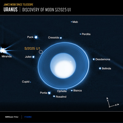  Uranus - New Moon (Annotated)