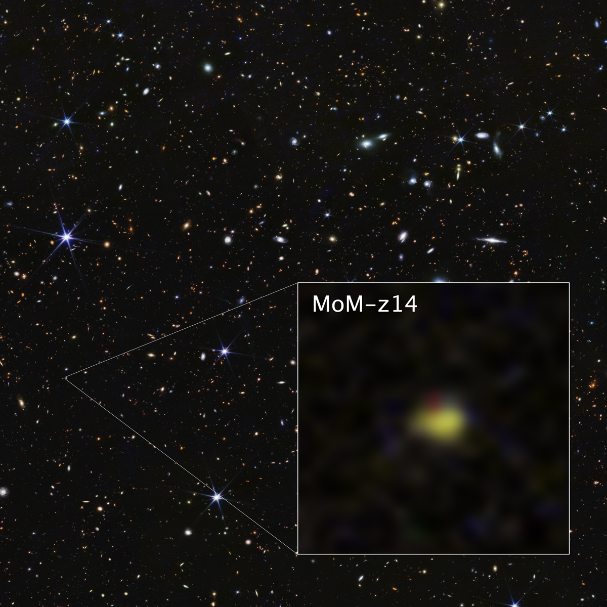NASA Webb Pushes Boundaries of Observable Universe Closer to Big