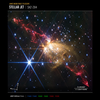 Jet estelar en SH2-284 (imagen de la brújula nircam)
