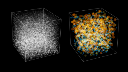 Two side-by-side transparent boxes outlined in white against a black background. The box at left is filled with thousands of white points, each representing a galaxy. The box at right is filled with dozens of fuzzy balls colored orange, yellow-green, and blue representing cosmic voids of various sizes.