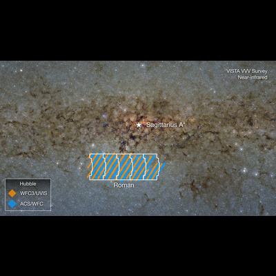 Hubble Survey Sets Up Roman&rsquo;s Future Look Near Milky Way&rsquo;s Center