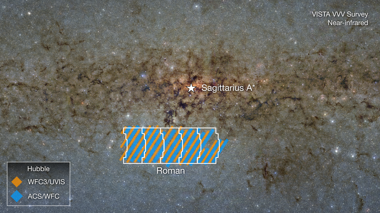 Hubble/Roman Galactic Bulge Survey Region (VISTA VVV Survey)